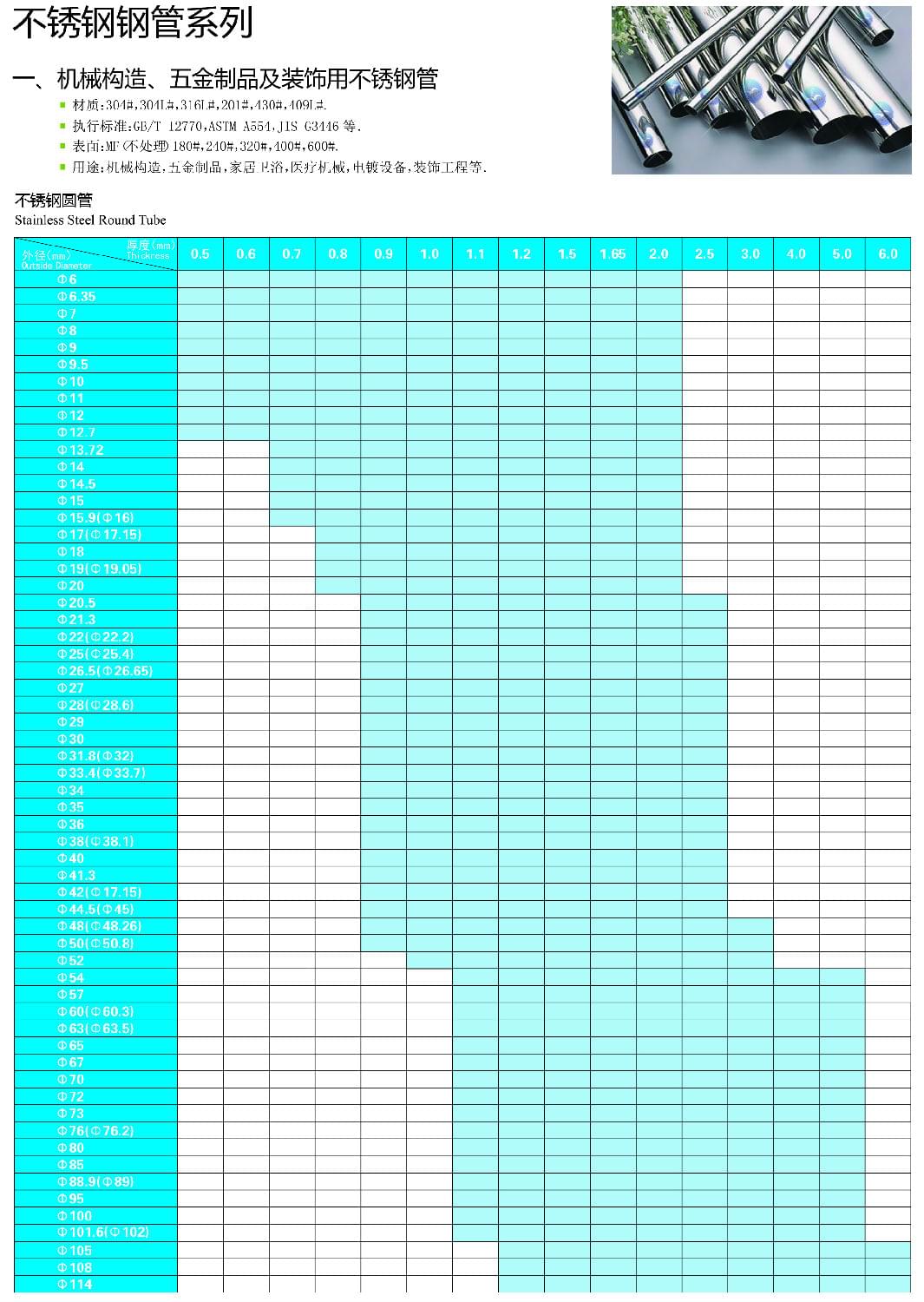 91香蕉网站下载圆管尺寸表