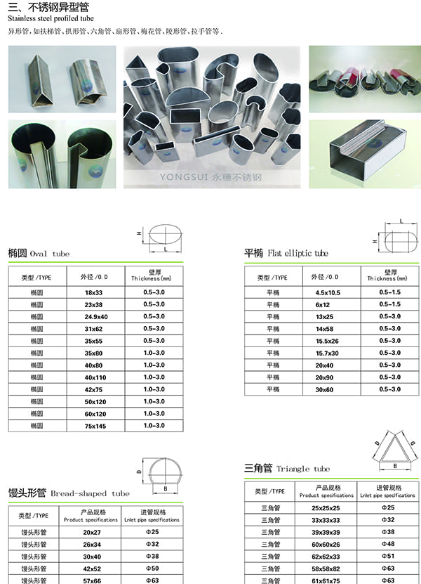 91香蕉网站下载异型管规格表