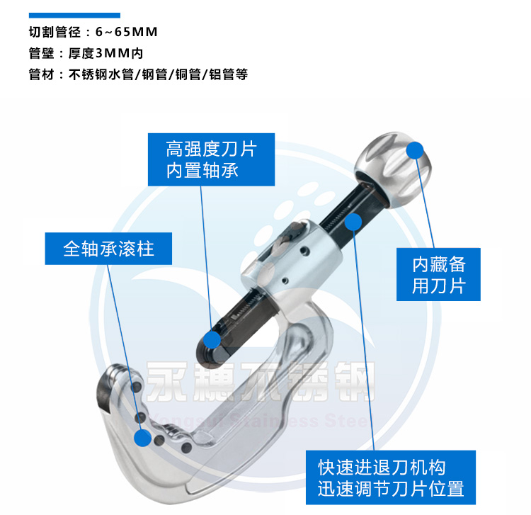 香蕉视频久久管业品牌91香蕉网站下载水管切割刀详解.jpg