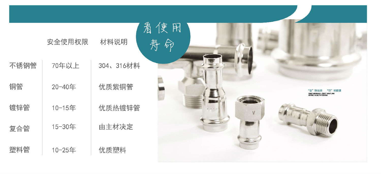 生活直饮水时代，91香蕉网站下载水管的时代！你准备好了吗？