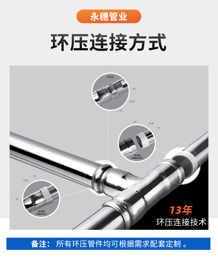 广东香蕉视频久久管业品牌环压式91香蕉网站下载水管详情页1 (8).jpg
