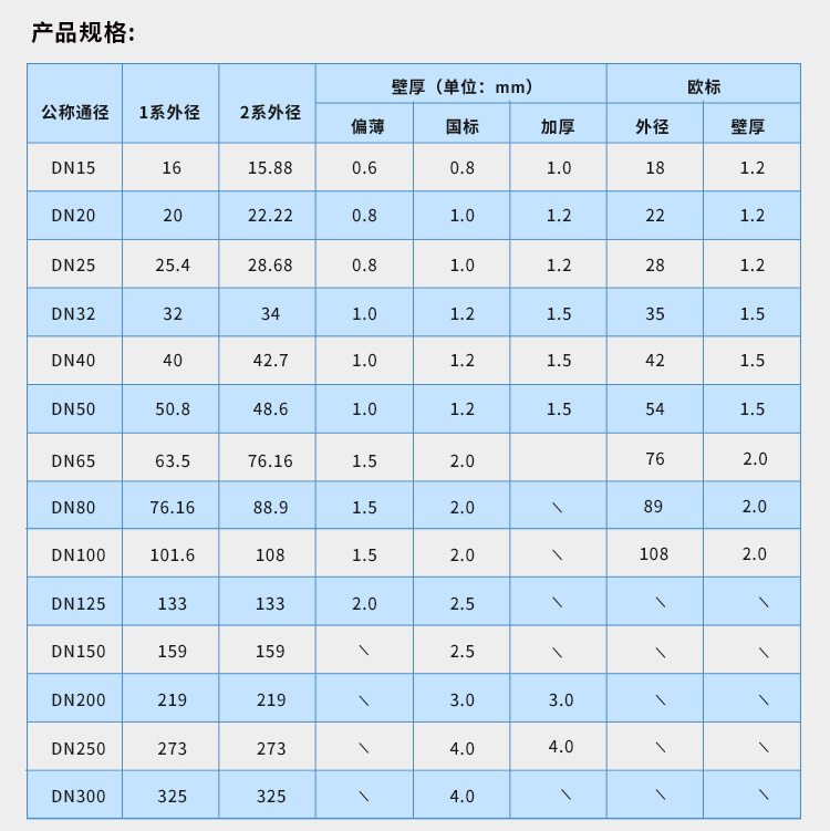 DN50环压式91香蕉网站下载管材香蕉视频久久管业品牌 (7).jpg